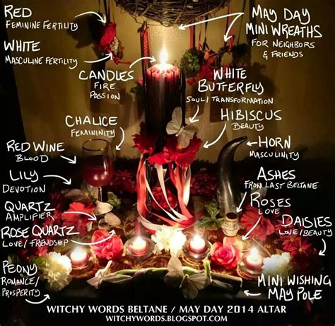 Wiccan witchcraft celebrations